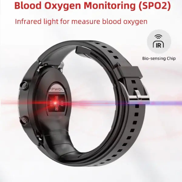 PulseGuard™ Inflatable Blood Pressure Watch - YourWonderVault