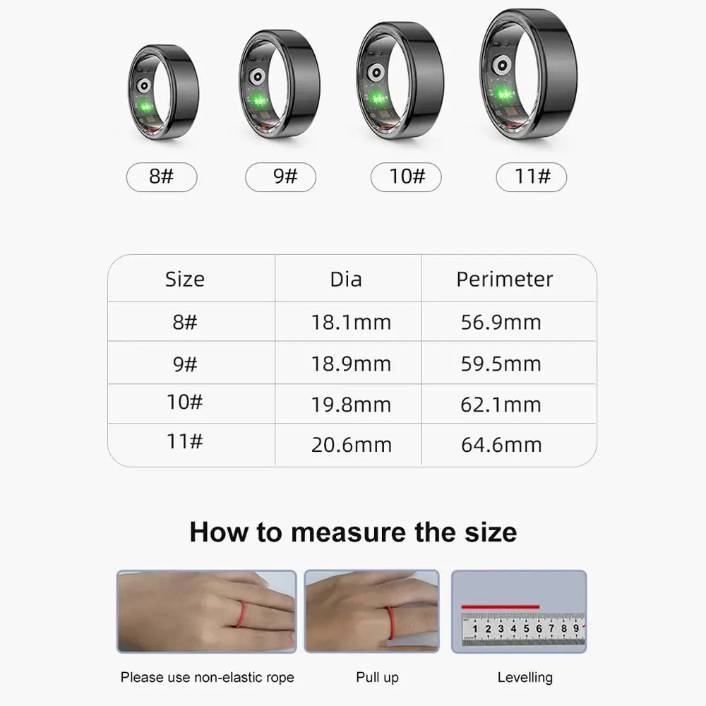 HealthMaster™ Multi-Tracker Ring - YourWonderVault